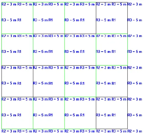 Table -1: Geometry & load consideration 