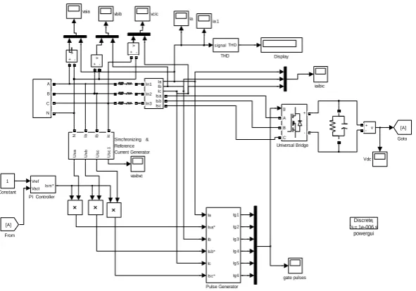 Fig. 6. Simulated power circuit for PI controlled improved power quality converter 