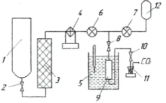Figure 2. Extraction unit scheme. 1: CO2 cylinder; 2, 8, 10: valves; 3: filter drain 4: cooler; 5: thermostat; 6: CO2 pump; 7: solvent pump; 9: extraction cell; 11: sample tank; 12: solvent tank