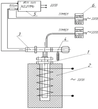 Figure 4. Experimental transesterification setup scheme. 