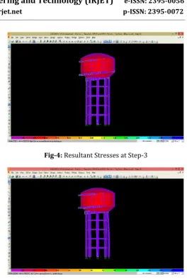 Fig-4: Resultant Stresses at Step-3 