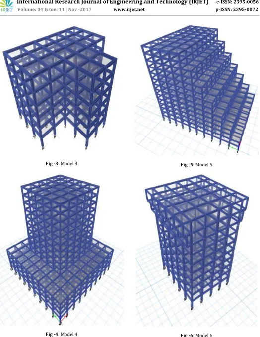Fig -6: Model 6 