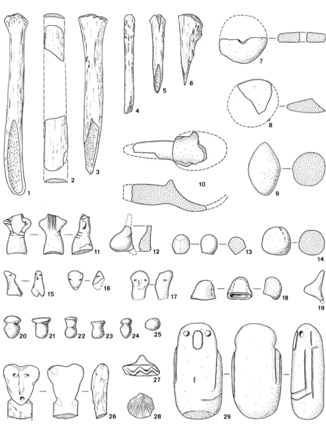 Fig. 14 Bone tools; figurines; ornaments; ceramic objects. 