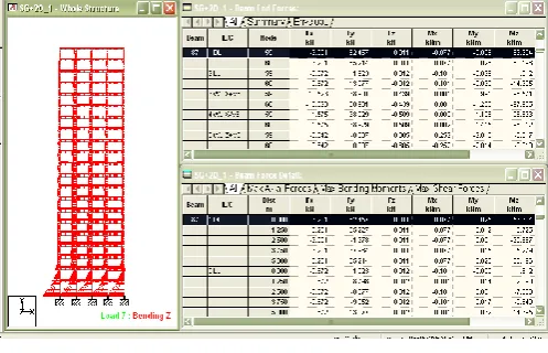 Table 4: Summary of Reinforcement Area (Sq.mm) 