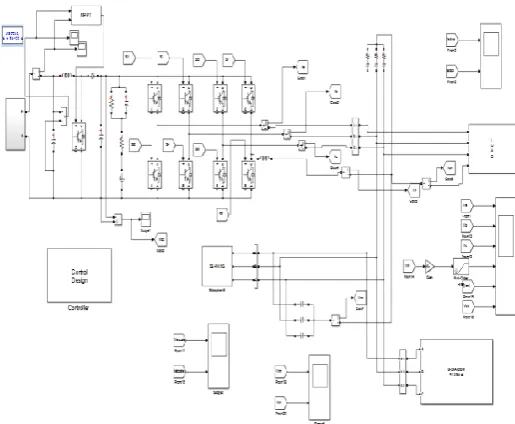 Fig 3.MATLAB/SIMULINK Model for the proposed System with DSTATCOM  