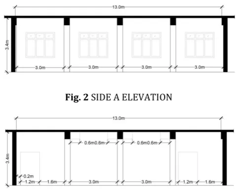 Fig. 2 SIDE A ELEVATION 
