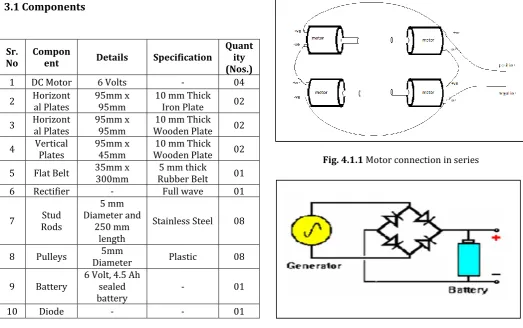 Fig. 4.1.1 Motor connection in series 