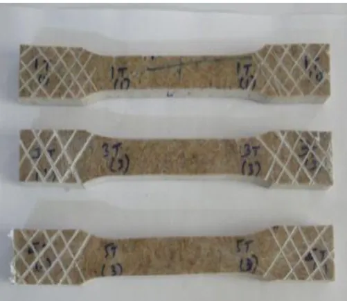 Figure 3: Aluminum-GFRP Composite specimen 