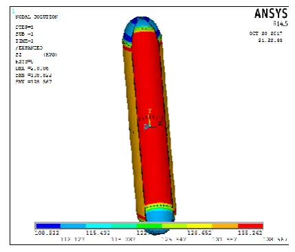 Fig 4.3:  Radial Stress in the  Pressure Vessel 