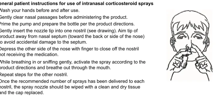 Figure 3 General instructions for the use of intranasal corticosteroid sprays.Note: Posted with permission of the American Pharmacists Association from Krinsky DL, Ferreri SP, Hemstreet BA, et al