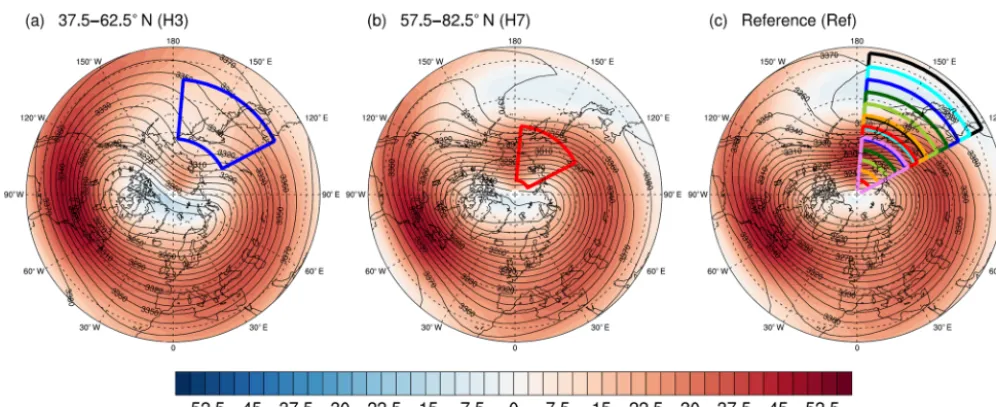 Figure 5. Zonal wind (m s−1) in color and geopotential height (gpdam) as contour lines north of 25◦ N at 35 km for the H3 (a), H7 (b) andthe Ref (c) simulations, representing the last 30 d of analysis