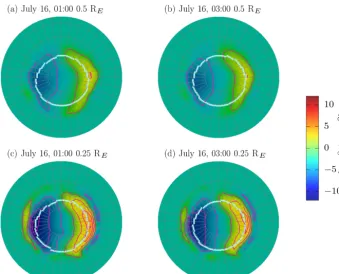 Figure 10. The Northern Hemisphere ﬁeld-aligned current pattern in GUMICS-4 simulation at 01:00 UT (a, c) and at 03:00 UT (b, d) on16 July 2012