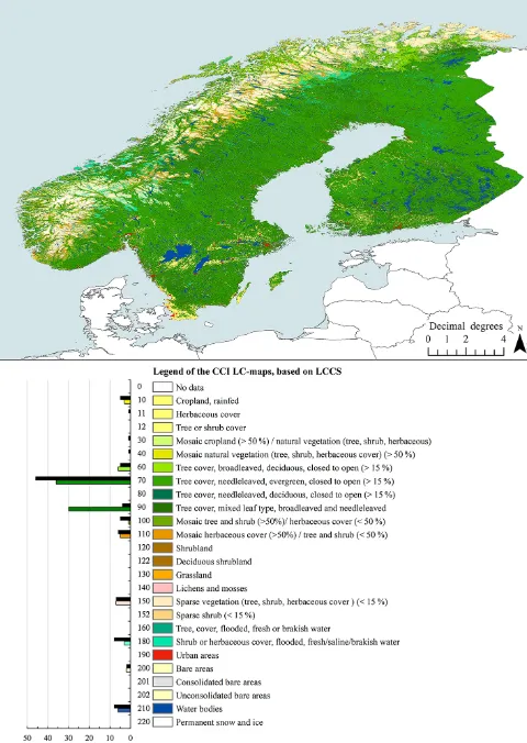 Figure 5. Difference in forest extent between the enhanced back-classiﬁed map and the ESA LC product