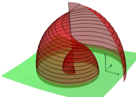 Figure 4. Magnetic ﬁeld lines (black curves) in the Parker spiralmodel for different latitude angles from the rotation axis