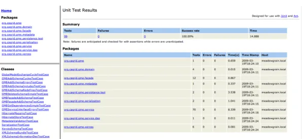 Figure 2.5: Unit Test Result Report