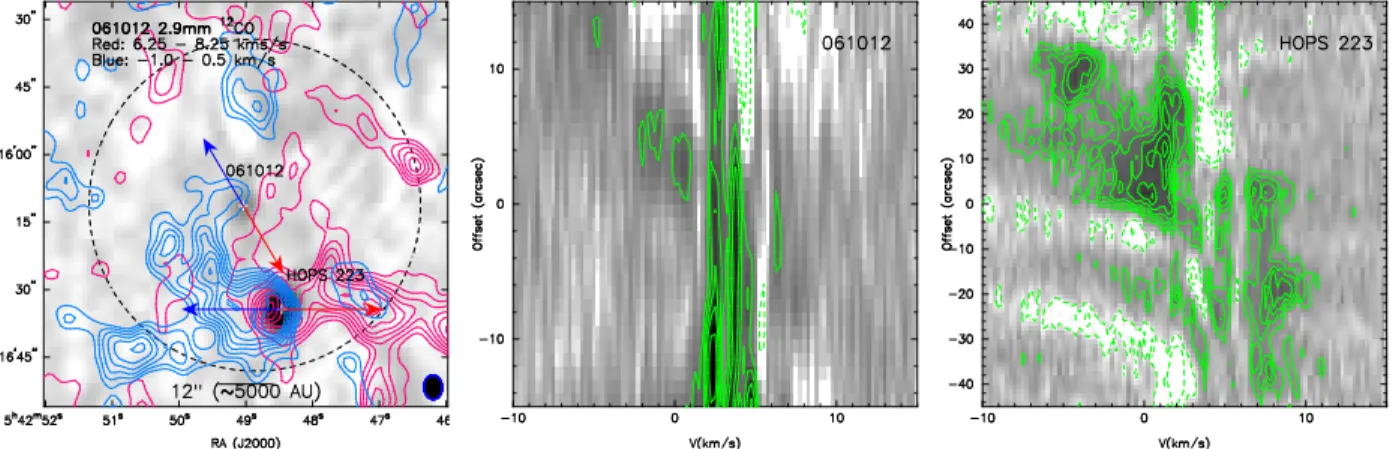 Fig. 10.— PBRS 061012 and HOPS 223 – Same as Figure 1, but for D-configuration data only