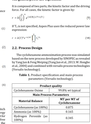 Table 1. Product specification and main process 