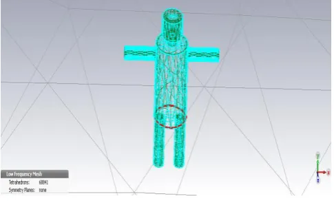 Figure 2 Tower Design in CST Studio 
