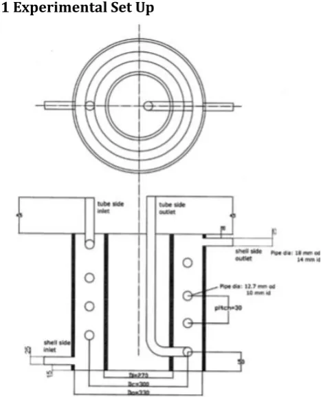 Figure 2.1: Available Experimental set up diagram 