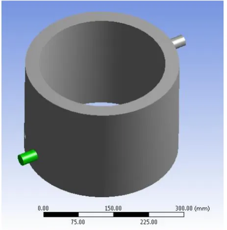 Figure 3.1 : Model of Heat Exchanger Shell 