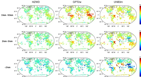 Figure 13. Global distributions of RMSE for the three models (HZWD, GPT2w, and UNB3m) compared to 2015 radiosonde data.