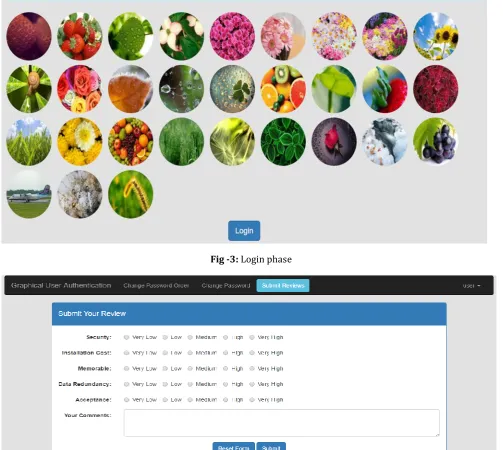 Fig -3: Login phase