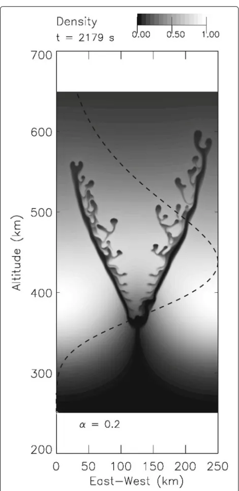 Fig. 4 Small-scale structures inside EPBs. The model here used aneighth-order spatial interpolation scheme and the partial donor cellmethod