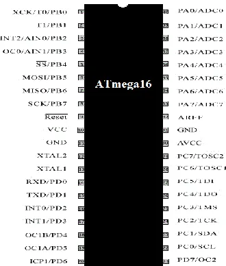 Figure 1. Block diagram of Microcontroller Based Automatic Street Light Monitoring and Control System 