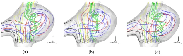 Figure 17. Velocity error vectors of UMI simulation in (a) initial state and (b) con-vergent state [25]