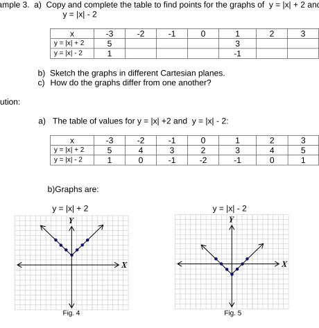 Fig. 4  