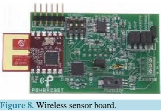 Figure 8. Wireless sensor board.           