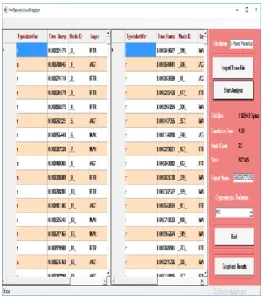 Fig 5.1 Energy save vs hopes 