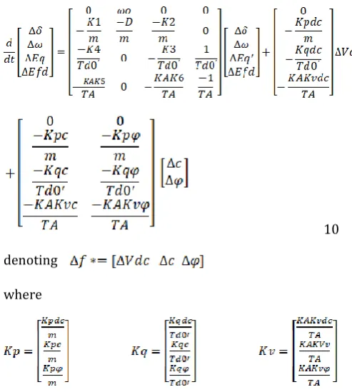Table -1: Fuzzy controller rules 