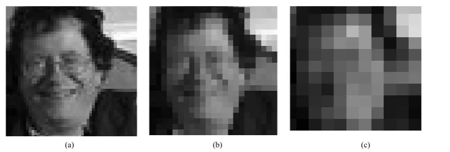 Figure 3. Three resolution levels for template T(b) in Figure 7 by coarse-to-fine method using Equation (4)