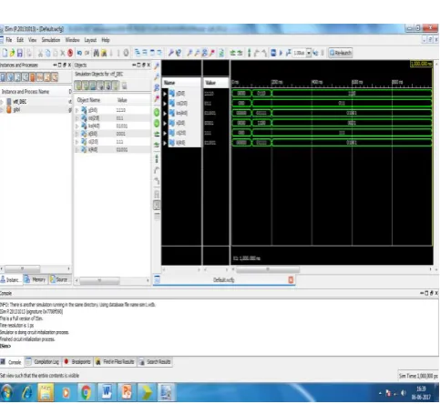 Figure 14: Simulation of Proposed Reconfigurable Reversible Decryption  