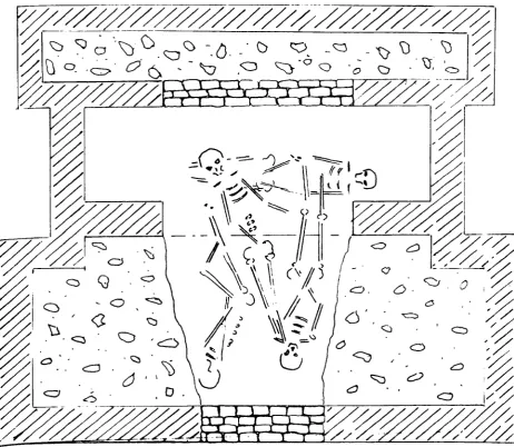 Figure 11:1 - Grave Type 1:1 - simple, formless graves in debris fill 