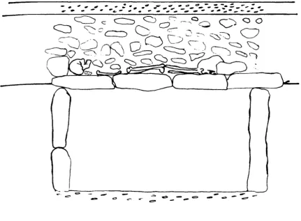Figure 11:3 - Grave Type 1:3 - ceiling slab, a simple grave with 