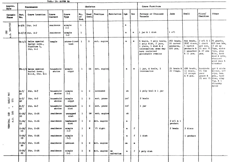 fig. & st 1 irw:ray sp1ne 