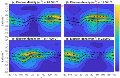 Figure 3. Panels (a), (b), (c) and (d) present the global distribution of electron density derived from the IRI model at 05:00, 11:00, 17:00 and23:00 UT, respectively on 2 September 2013