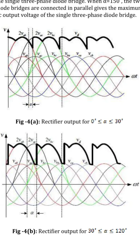 Fig -3(b): Current flowing path for section-1 when Thyristor is ON 