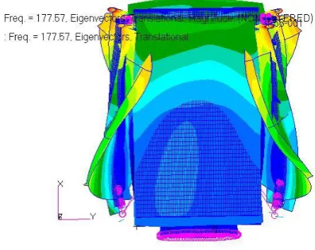 Fig -3: Deformed structure at 21.535 Hz
