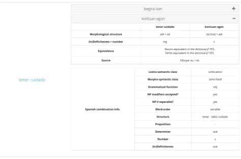 Figure 1: The Konbitzul database’s interface. The noun cuidado (care) is searched, and three combinations are shown alongwith their possible translations: tener el cuidado (lit