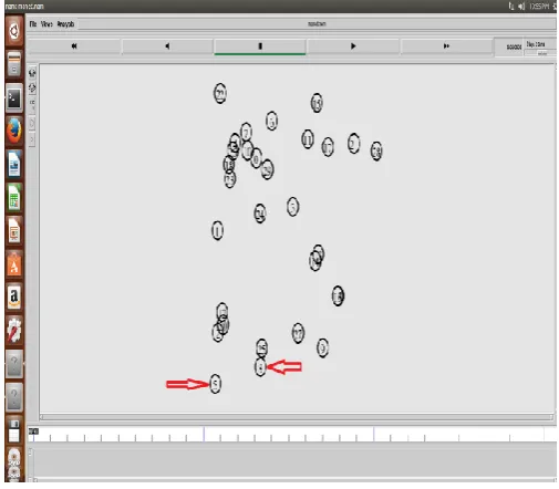 Fig -3.1 (a): location of nodes at first simulatiom 