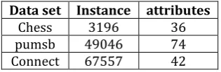 Table 7. Result showing in different node  
