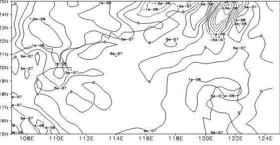 Figure 1. SST anomaly (˚C) measured by satellite (AVHRR) in Xuwen Na-tional Coral Reef National Nature Reserve from 1979 to 2008