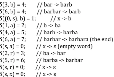 Fig -3:  State transition diagram for identifying comments Deterministic Finite Automata for “barbara” Problem