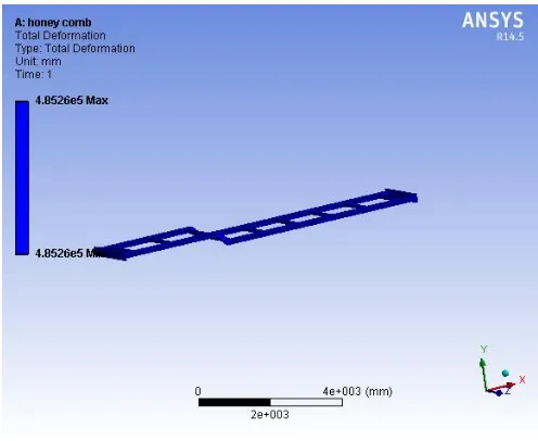 Figure: displacement  