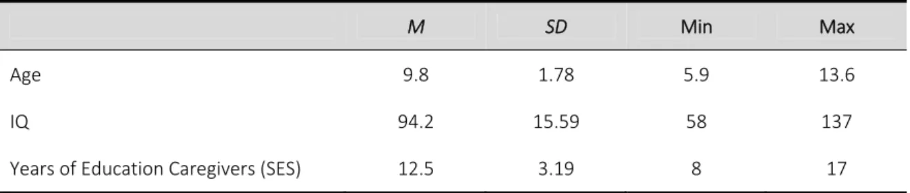 Table 1 lists the main characteristics of the children in the sample. Socio‐economic  status  (SES)  is  represented  by  the  continuous  variable  Years  of  Education,  which  was  assessed by calculating the highest number of years of education of the 