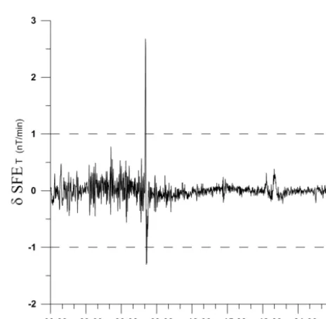 Figure 9. The Sfe as seen on the Ebre Observatory magnetogram inthe H and D components at 08:00 UT on 9 August 2011.