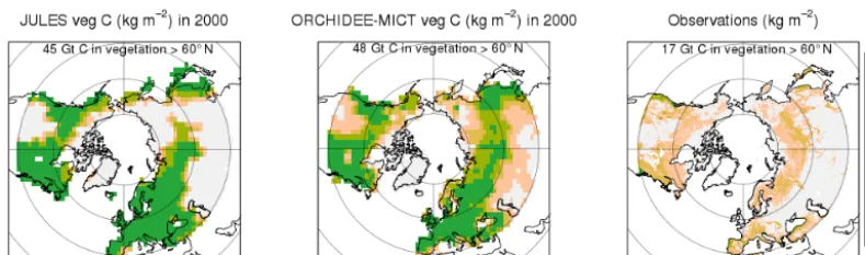 Figure 2. Simulated vegetation carbon distribution for JULES and ORCHIDEE-MICT for the year 2000, and the observations from the IPCCTier-1 Global Biomass Carbon Map again for the year 2000 (http://cdiac.ornl.gov/epubs/ndp/global_carbon/carbon_documentation.html).